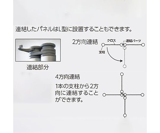 462-1800x404x1529mm 伸縮パーテーション(防災/白 白い伸縮パーテーションが立てられ、広い空間を仕切る様子