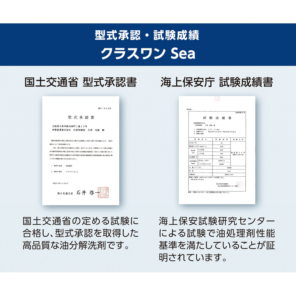 油分解洗剤 クラスワンSea（中性タイプ）18L 大型の白い容器が正面を向いている状態、青いラベルが際立っている。