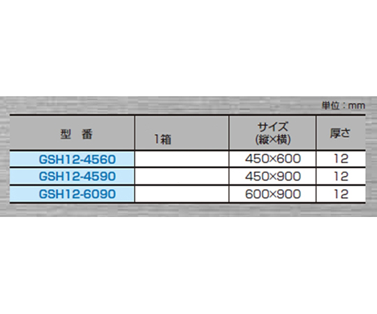 疲労軽減マット 鮮やかな緑色のマットが床に広がり、滑り止め加工が施された表面が強調されている様子