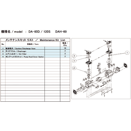 DA-60D/120S用ﾒﾝﾃﾅﾝｽｷｯﾄ 1式画像