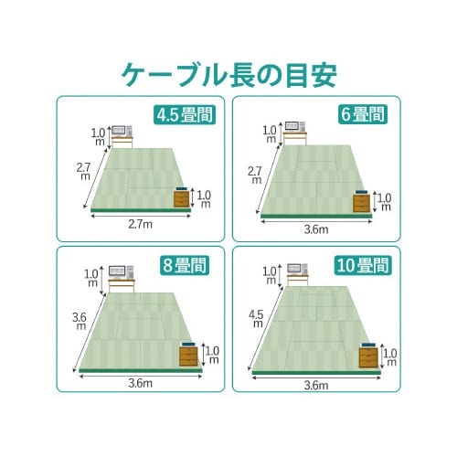 CAT6LANケーブル 2m/オレンジ/簡易包装 オレンジ色のケーブルがしっかりと巻かれた状態で見える。