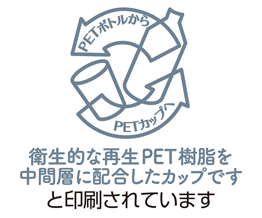 サスティナブルクリアーカップ 420ml 800個入 透明なカップが並んでいる状態