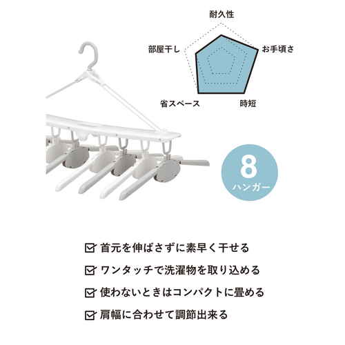 洗濯ハンガー　8連　THE　HANGERS　ワンタッチ8連ハンガー 複数のフックが連結された状態で、コンパクトに折りたたまれている様子