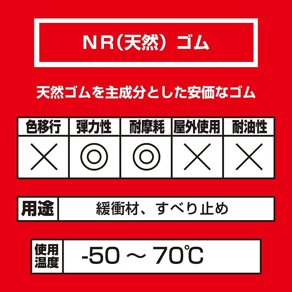 ゴムロール　厚み2mm×幅50mm×長さ1m 黒色のゴムロールが平らに広げられた状態
