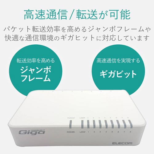 ギガスイッチングハブ プラ 磁石付き 電源外付 前面に電源端子が見える横向きの本体