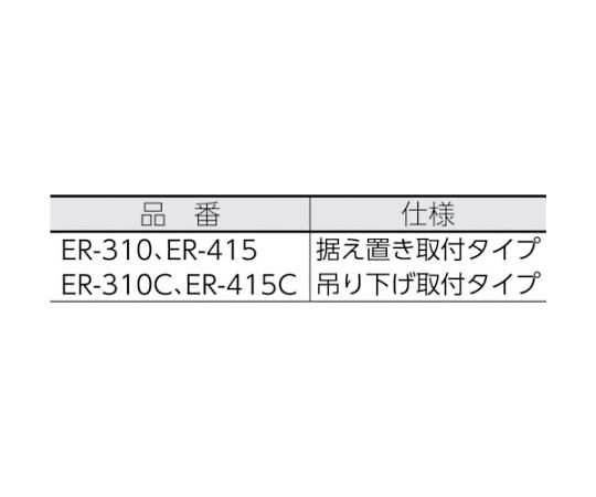 自動巻アースリール吊下げ取付タイプ50Aアースクリップ付 吊下げ取付タイプのアースリールが壁に取り付けられた様子