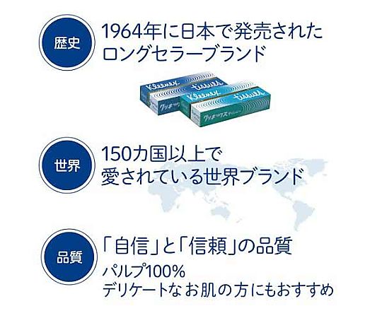 クリネックスティシューポケット 15個入 パッケージが横向きに並び、表面のデザインが見える状態