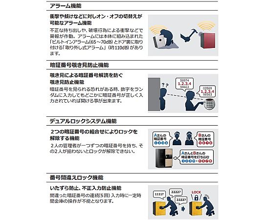 352x467x 420mm 耐水･耐火金庫(黒) 黒い金庫が置かれたテーブルの上から見下ろした様子。