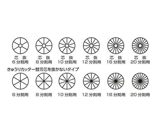 きゅうりカッター用替刃　10分割画像