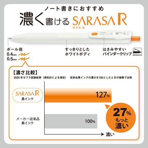 ジェルボールペン　サラサR　0.4mm　黒　(軸色:黒)　1本 黒い軸を持つボールペンが正面を向いている状態
