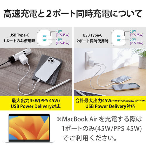 タイプC充電器 45W タイプC×2 ホワイト 充電ポートが2つ並んでいる白いデザインの正面の様子