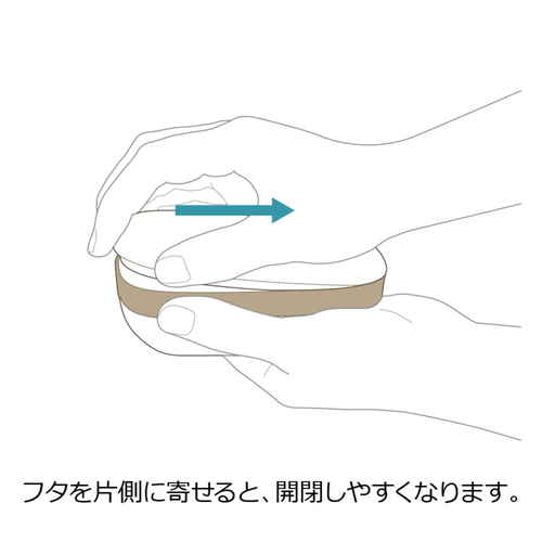 ソープディッシュ　ディックブルーナ　石けん箱　角　ホワイト 白い石けん箱が横向きに置かれ、角が見える状態