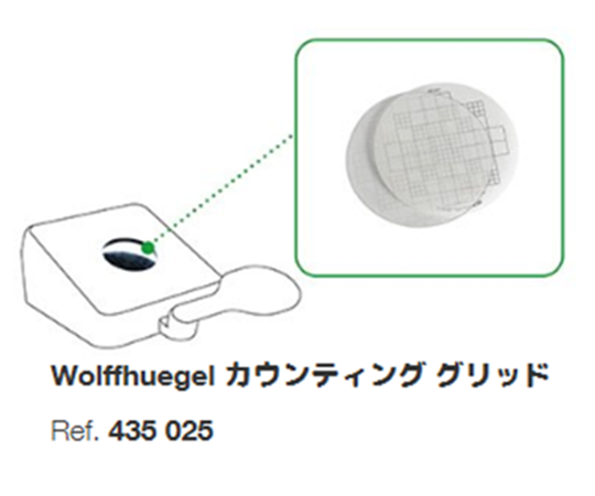 コロニーカウンター Scan® 50/Scan 50 Pro用Wolfhuegelカウンティンググリッド 2個入画像