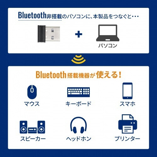 Bluetooth　5.0　USBアダプタ　class1　1個 パッケージが斜めから映り、周囲に配線が見える状態