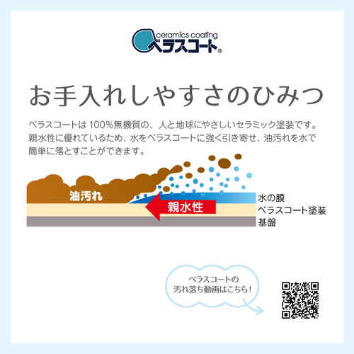 汚れ防止シート　ベラスコート　ガスコンロ保護プレート　フラワー　KHP-FW　ホワイト 白い背景に、華やかな花柄デザインが施された平らな保護プレートが置かれている様子。