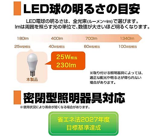AC100V/ 25W/E17/電球/LED(電球色) 透明なシェードに包まれた光源が点灯した状態