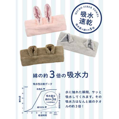 吸水アニマルヘアバンド　サテンウサギ 淡い色合いのウサギの形をした柔らかなヘアバンドが正面から見える状態