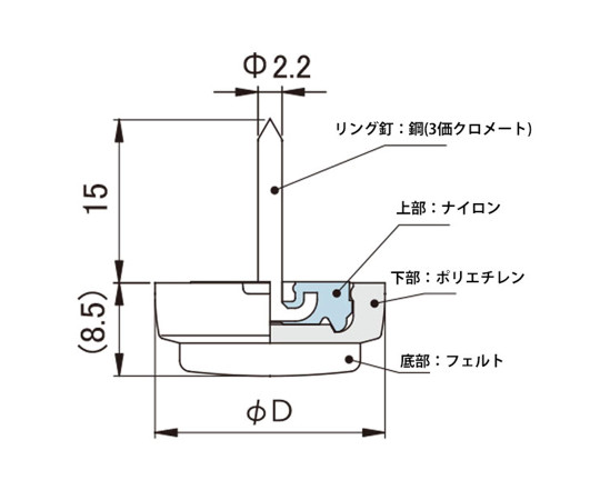 イス脚に打つ！　打ち込み式フェルト　φ24mm　4個入 複数のフェルトが円形で並べられた状態、表面は滑らかで光沢が見える
