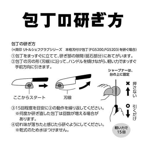 はじめてのシャープナー　リトルシェフクラブ パッケージが平置きで全体が見える状態、裏面に印刷された商品情報が際立つ。