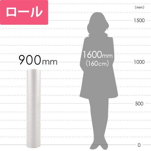 作業も保管も省スペース！プチプチに便利な小巻タイプが登場