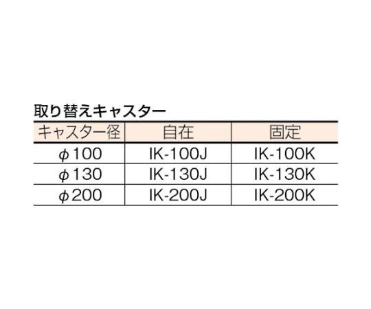 プレス製運搬車 固定ハンドルタイプ 均等荷重250kg 固定ハンドルが付いた運搬車の側面が見える状態