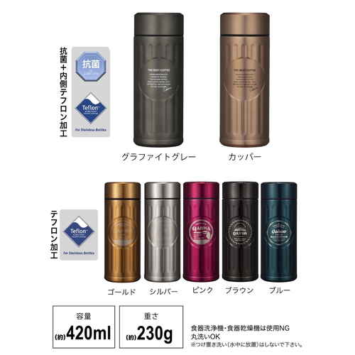 水筒　抗菌カフアコーヒーボトル　グラファイトグレー シンプルなデザインのキャップが取り付けられたボトルの側面が見える状態