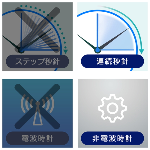 置き時計　電子音目覚まし時計　モナカ　グリーン 時計の文字盤が正面から映り、緑色のケースが際立っている様子
