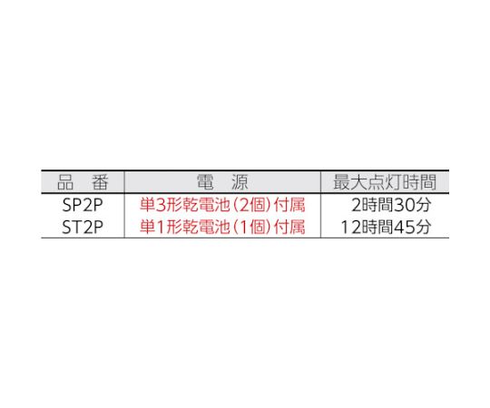 LED　フラッシュライト　ミニ（単3電池2本用）　黒 光沢のある黒いボディのフラッシュライトが正面から見える状態、スイッチとレンズ部分が強調されている。
