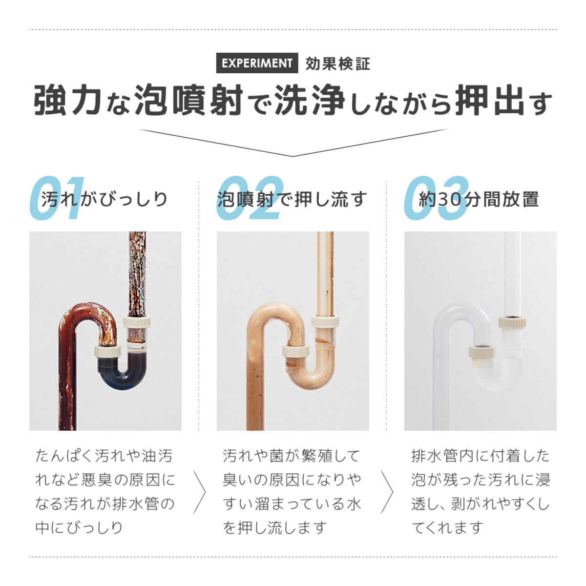 排水管洗剤　泡のジェット噴流で排水管きれい パッケージ正面に製品名が大きく表示された様子。