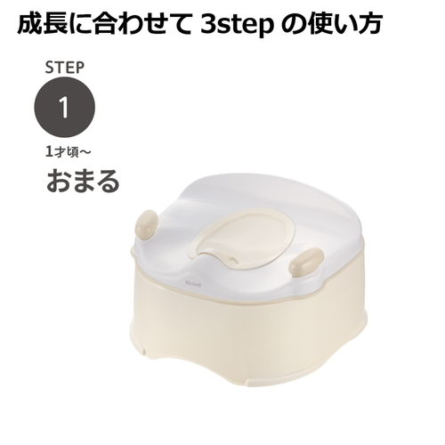おまる　トイサポ 丸みを帯びた形状と明るい色合いのデザインが特徴の製品