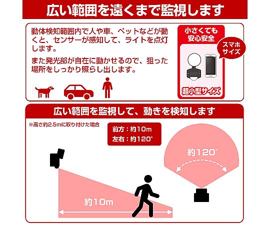 AC100V/4W LEDセンサーライト 明るい光を放つセンサー付きのライトが壁に取り付けられた様子