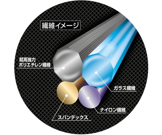 耐切創手袋　カットレジストアーミー　L 手袋の表面にテクスチャーと強固な生地が見える状態