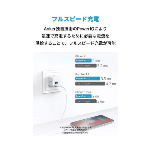 [2コセット]PowerPort mini パッケージが平置きされた状態で、両側が見える様子