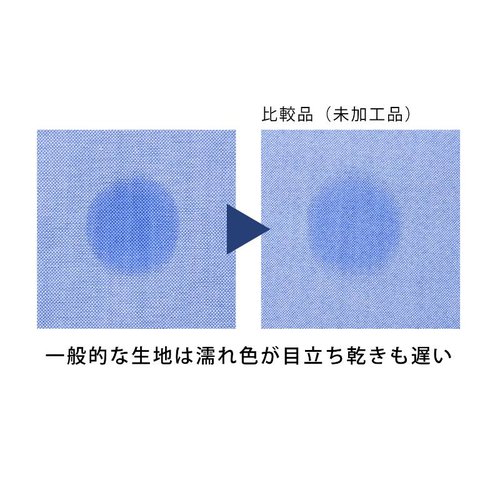 ボタンダウンシャツ シャツ 兼用 長袖 サックス SS 住商モンブラン 軽やかな生地の長袖、明るいサックスカラーが特徴的な前面全体の様子