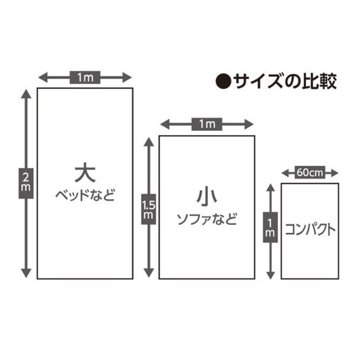 【介護/医療】清拭 使い捨てシーツ 白 大 10枚入 アーテック パッケージに収められた清拭シーツが大きく表示されている状態