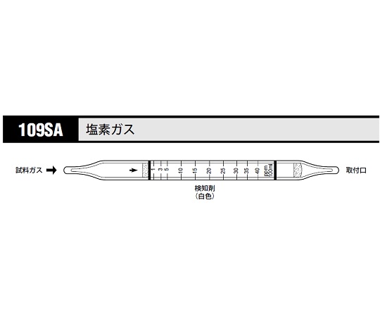 ガス検知管 塩素ガス 1箱（10本入）画像