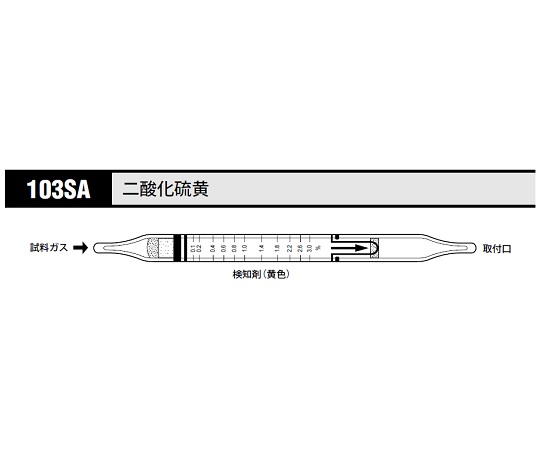 ガス検知管 二酸化硫黄 1箱（10本入）画像