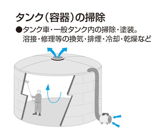 フレキシブルダクト不燃型　Φ200X長さ5m 円形のダクトが広がっている様子で、表面には細かなテクスチャーが見える。