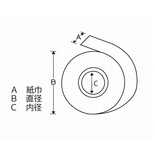 中保存タイプの感熱レジロール