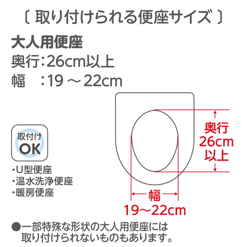 おまる　トイサポ 明るいカラーのマットが敷かれた白いおまるが正面から見える状態