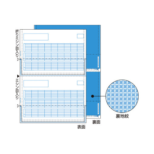 給与明細書（密封式）　２面画像