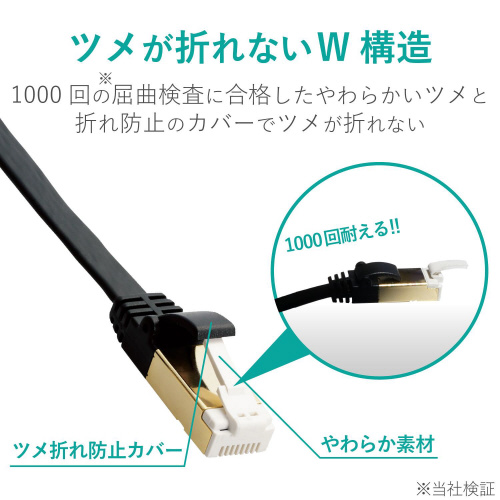 LANケーブル CAT7 1m フラット 黒 フラットな形状で黒い1メートルのケーブルが横向きに配置されている様子