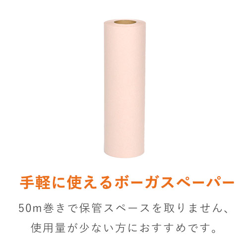 巻き長さが短い少量タイプのボーガスペーパー緩衝材