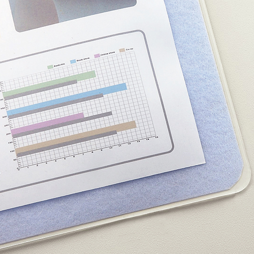 再生ｵﾚﾌｨﾝﾃﾞｽｸﾏｯﾄ ﾀﾞﾌﾞﾙ(下敷付)990×690mmﾗｲﾄﾌﾞﾙｰ 1ｾｯﾄ(5枚)画像