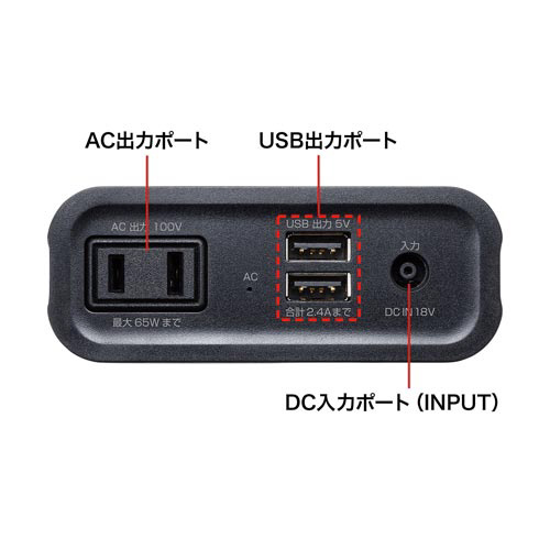 モバイルバッテリー(AC・USB出力対応) 充電ポートとインジケーターライトが見える側面の様子