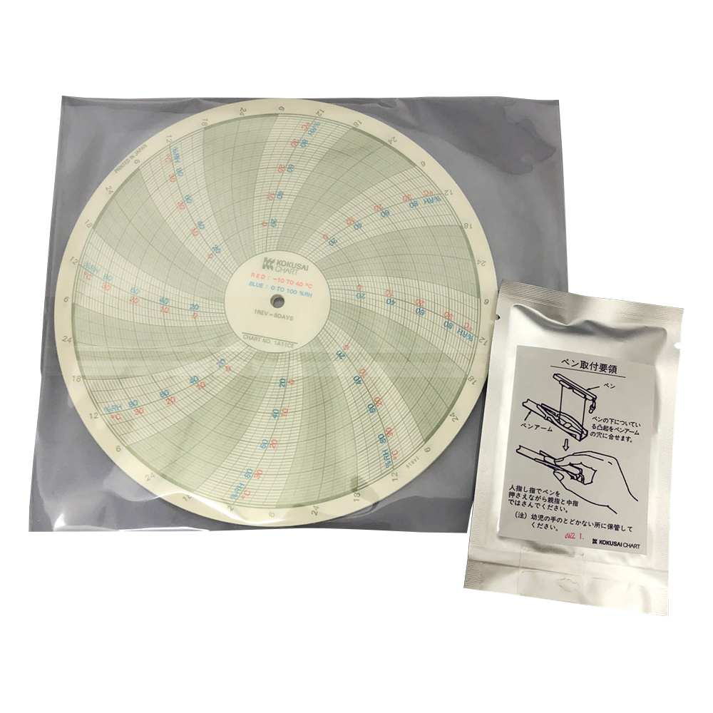 温湿度記録計 記録紙・ペンセット画像