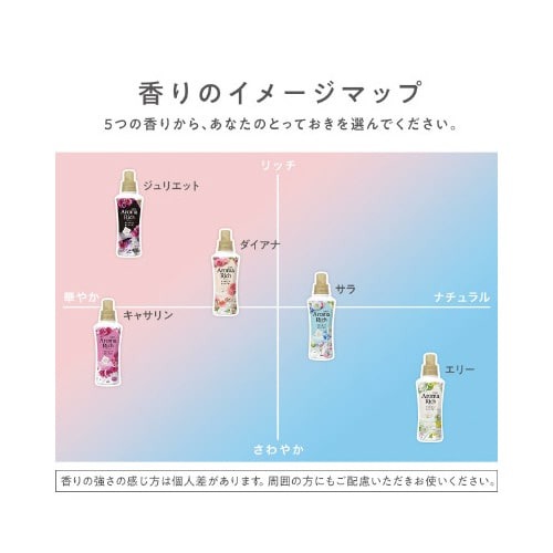 ソフランアロマリッチ キャサリン 詰替 380ml 商品パッケージの右側が見える状態で、フルーツや花のイラストが描かれている