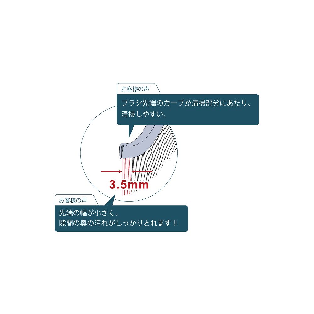 バーキュート　ミゾッコブラシ　Jタイプ　ソフトスペア　青 透明プラスチック包装に入った青いJ字型ブラシヘッドが1個正面向きで見える状態