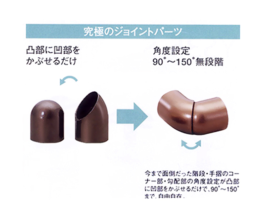 ぬくもり手すりNES　角度ジョイント　ゴールド 光沢のあるゴールドの角度ジョイントが横から見える状態