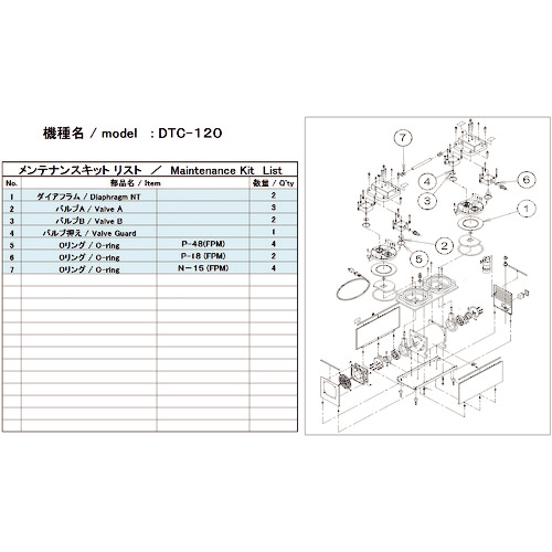 DTC-120用ﾒﾝﾃﾅﾝｽｷｯﾄ 1式